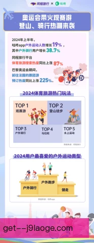 体育旅游监管动向明确，安全与合规成为硬门槛